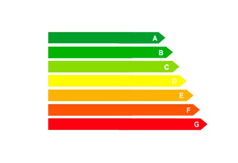 Etiquetas energéticas de las TV