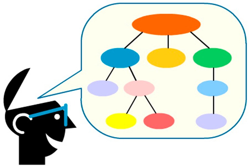 Descubre las mejores herramientas gratuitas para crear mapas mentales