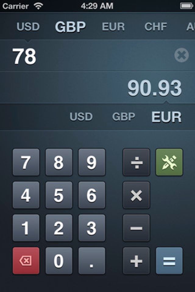 Conoce cuánto gastas con los conversores de moneda para smartphone
