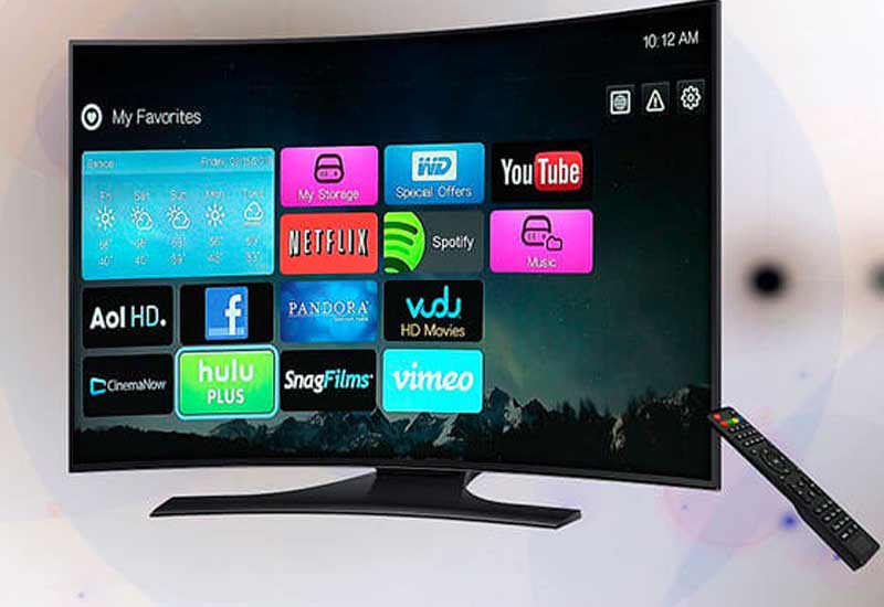 Televisores enrollables