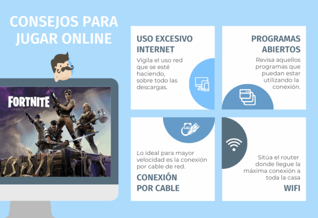 velocidad Internet para Fortnite