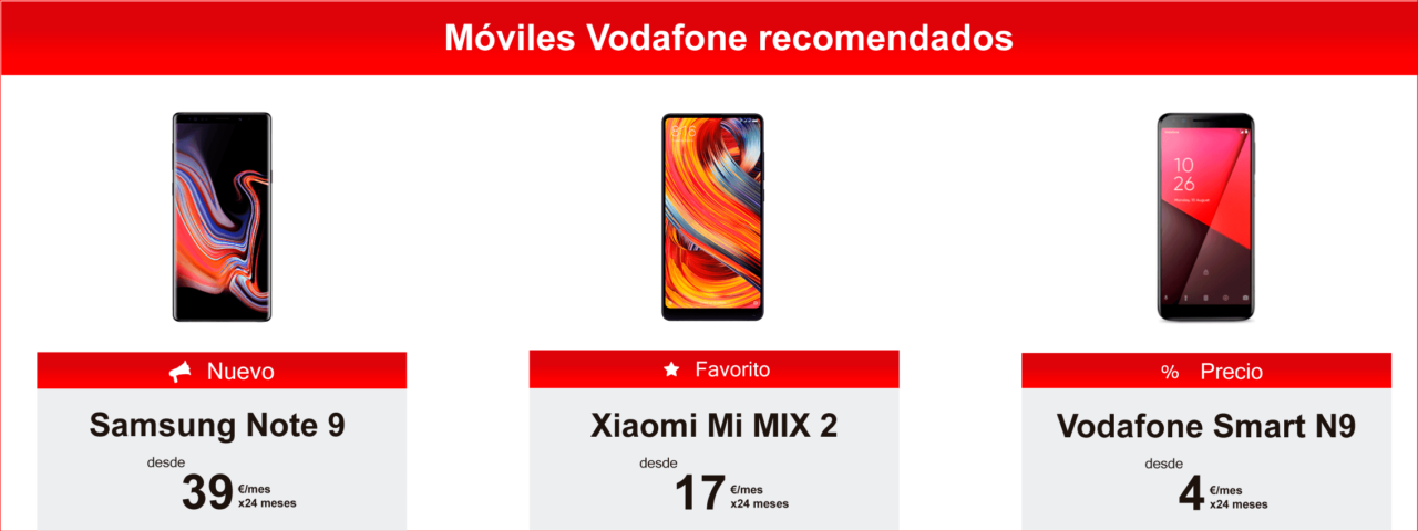 Móviles Vodafone recomendados
