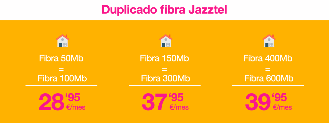 duplicado de la velocidad Jazztel