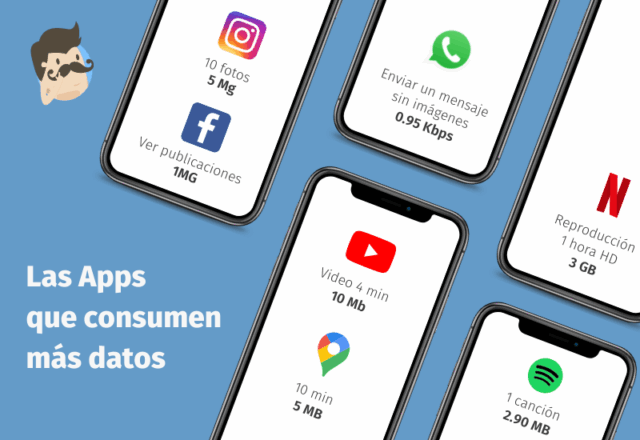 Aplicaciones que más datos consumen